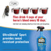 UltraShield Sport Insecticide & Repellent - UltraShield Sport, 32 oz  