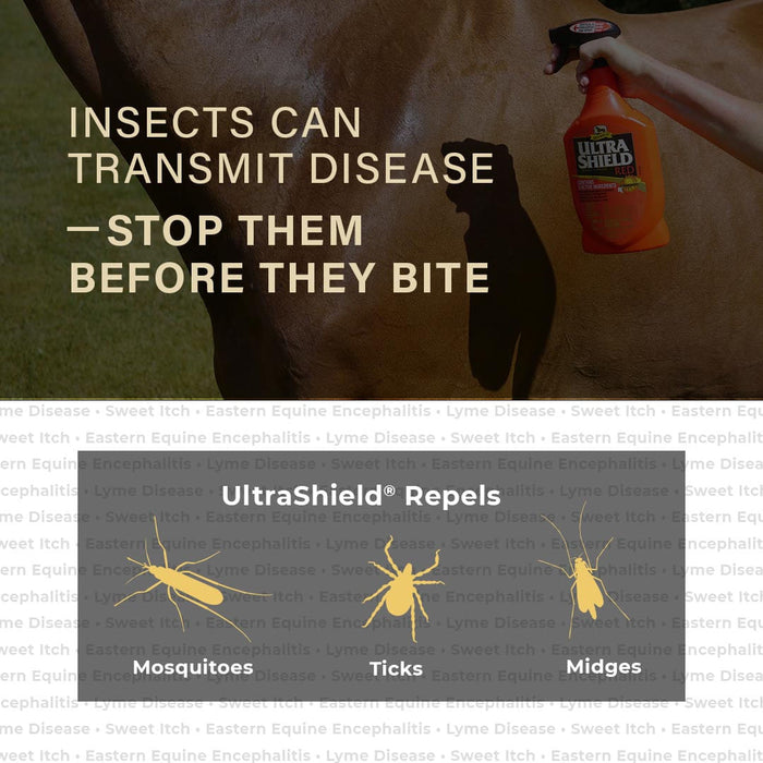 UltraShield Red Insecticide & Repellent - UltraShield Red, 32 oz  