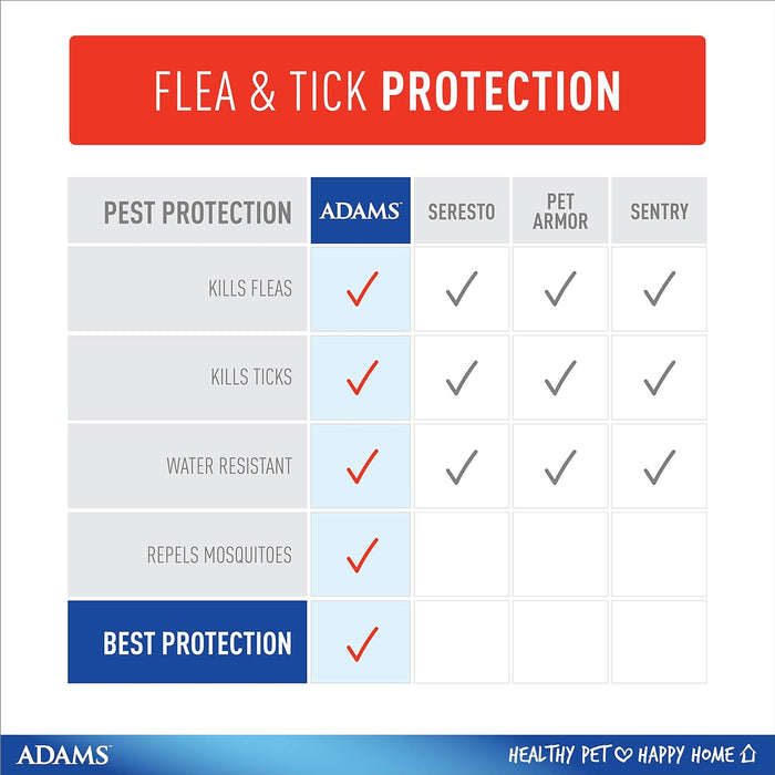 ADAMS Flea & Tick Collar for Dogs & Puppies, 2 Pack, 12 Months Protection, Adjustable One Size Collar Fits All Dogs 12 Weeks & Older - FAAAL - Ons Size Fits All - 2 - 2