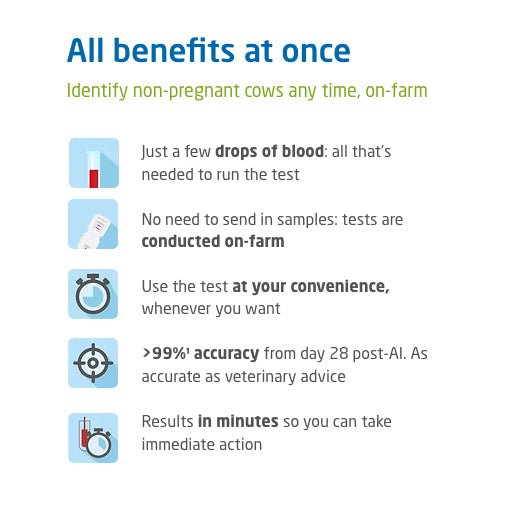 Alertys OnFARM Complete Pregnancy Test Kit – 10 Tests for Cattle, Sheep & Goats - Jeffers - Animal Health & Wellness > Breeding Supplies