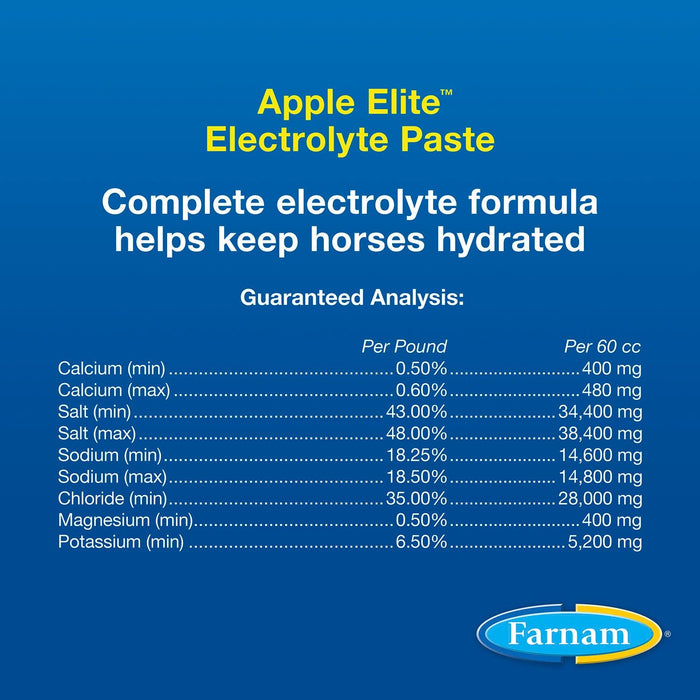 Apple Elite Paste Electrolyte, 60 cc - FABX - 5