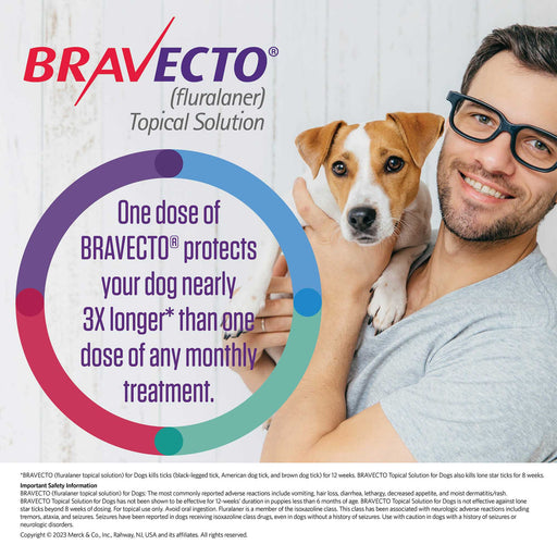 Bravecto Topical for Dogs — Jeffers - Main Image