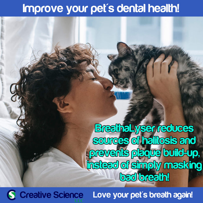 BreathaLyser - Jeffers - Animal Health & Wellness > Oral Care