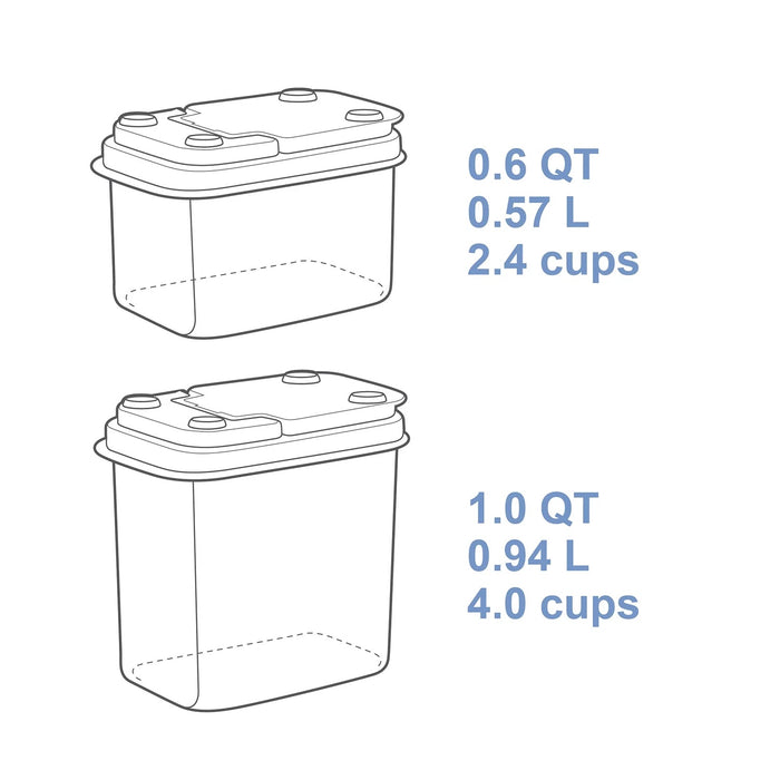 Trip & Treat 2pk Totes Color Blue/Black Lid / Clear Base