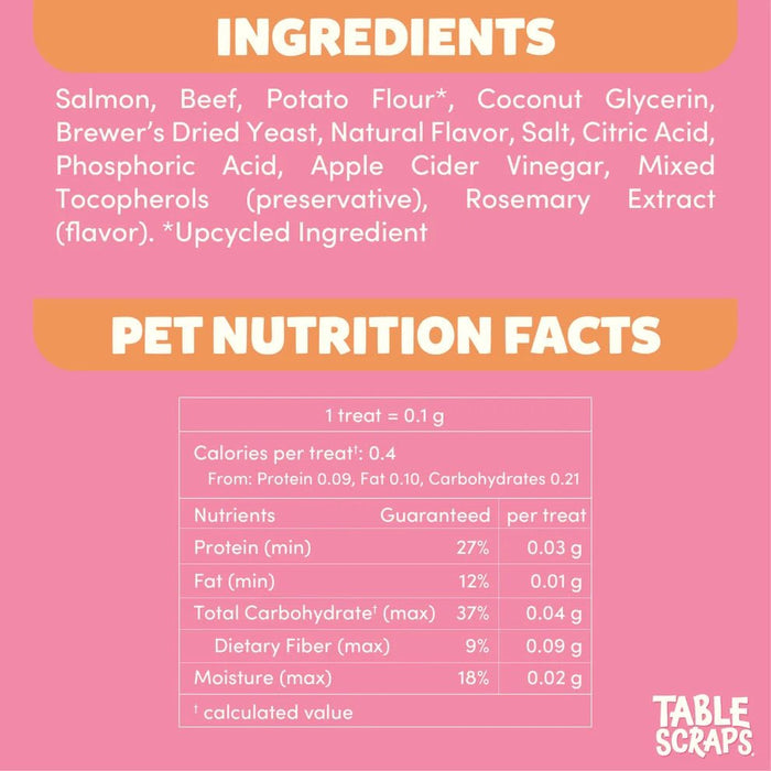 Disney Table Scraps Upcycled Cat Treats, 3 oz  Grain - Free, Natural, Made in USA - PH3H - Fish 'n' Chips - 3 oz - 5