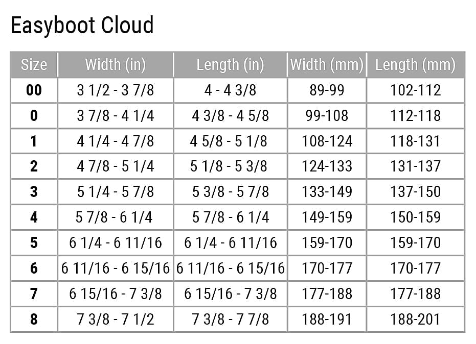 EasyCare Easyboot Cloud Hoof Boot for Horses - Jeffers - Horse Supplies > Horse Boots & Leg Wraps