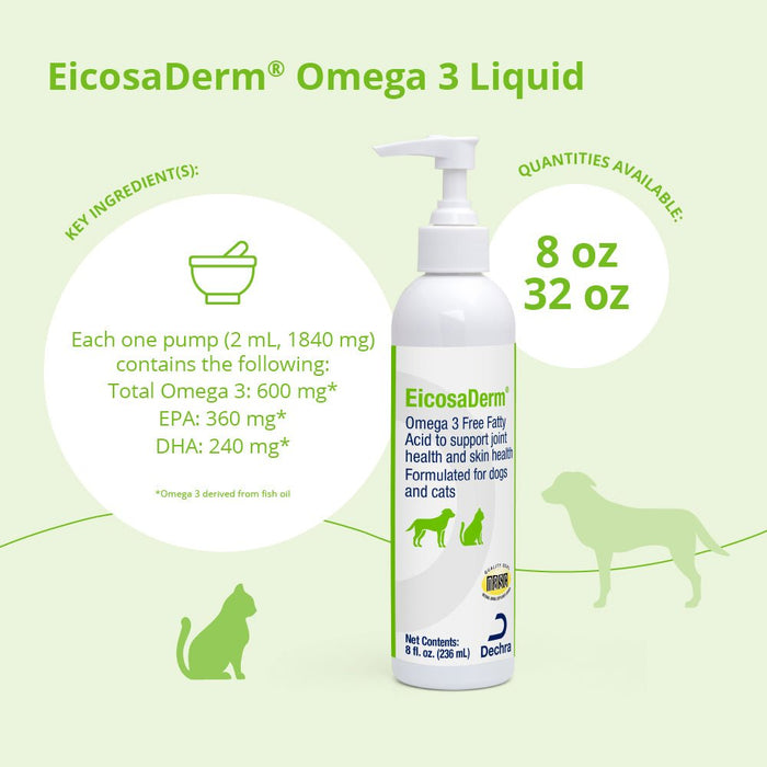 EicosaDerm Omega 3 Liquid - 015DP-ECW - 8 oz - 2