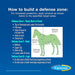 Equi - Spot, 12 week supply - Jeffers - Animal Health & Wellness > Fly & Insect Control