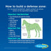 Equi - Spot, 6 week supply - Jeffers - Animal Health & Wellness > Fly & Insect Control