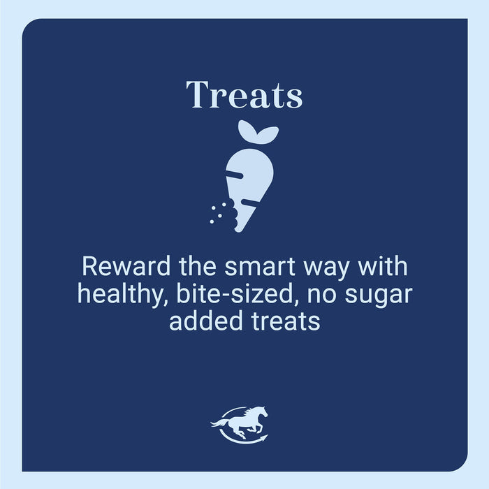 Equi Treats Bite - Sized Pellets for Horses & Ponies - SMACJ - 4 lb - Watermelon Basil - 30