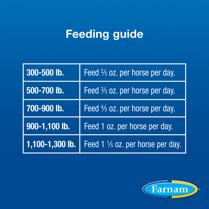 SimpliFly Feed-Thru Fly Control - 10 lb SimpliFly (160 servings)  