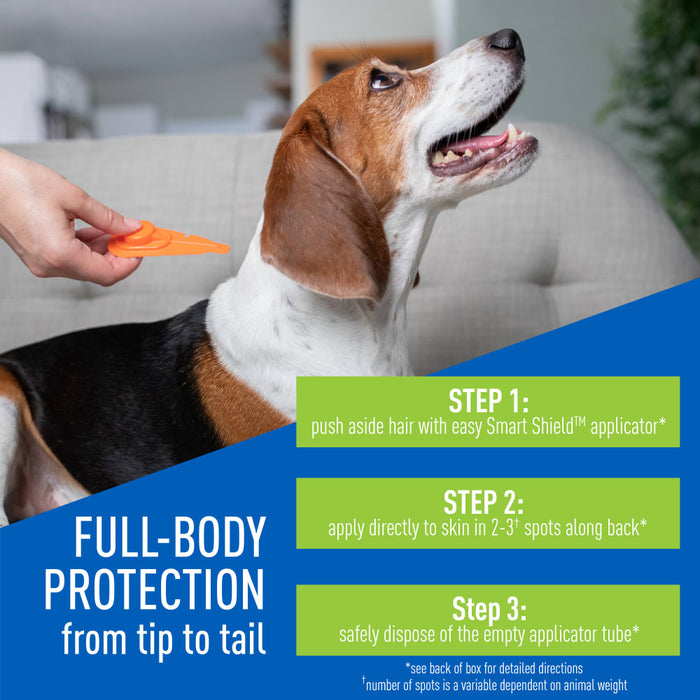 ADAMS Plus Flea & Tick Prevention Spot On for Dogs