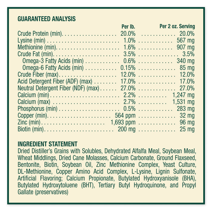 Horseshoer's Secret Pelleted Hoof Supplement - 11 lb Horseshoer's Secret (1 month supply)  