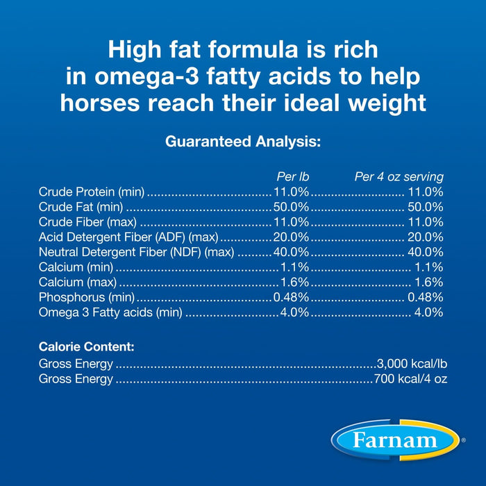 Farnam Weight Builder - Jeffers - Animal Health & Wellness > Vitamins & Supplements