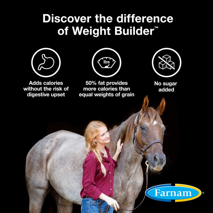 Farnam Weight Builder - FABAA - 30 day supply - 4