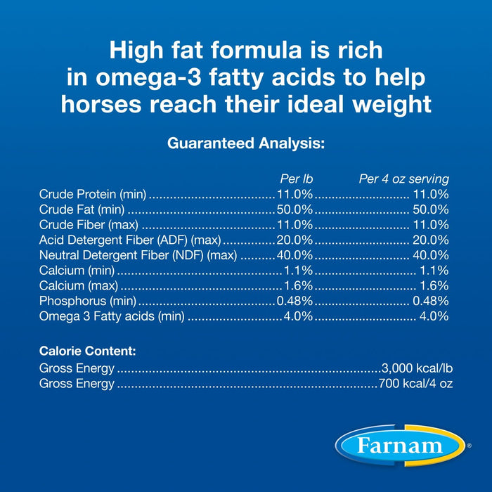 Farnam Weight Builder - FABAA - 30 day supply - 5