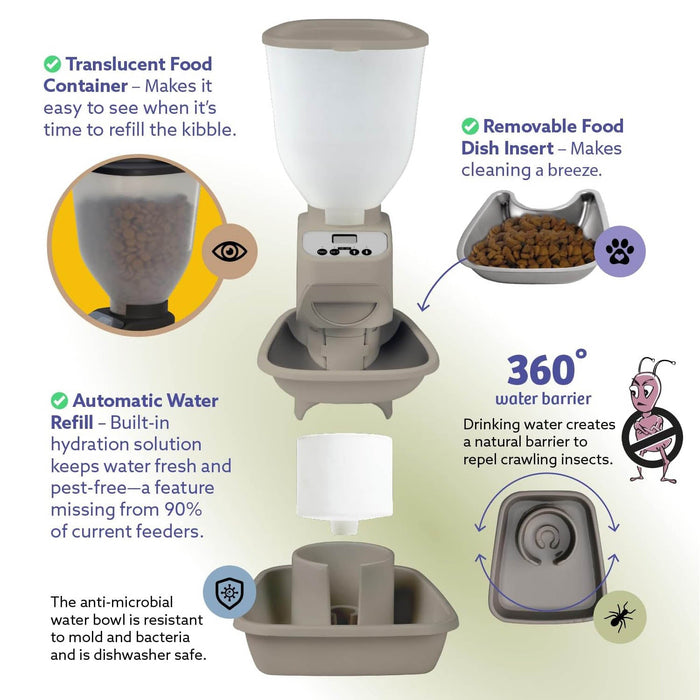 Feeding Friend Automatic Pet Feeder – Timed Portion Control Food & Water Dispenser for Cats and Dogs - RL33 - Taupe - Small - 1 - 14