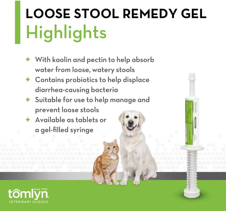 Firm Fast - Loose Stool Remedy for Dogs & Cats, 15cc Gel - T6R3 - 15cc - Chicken - 7