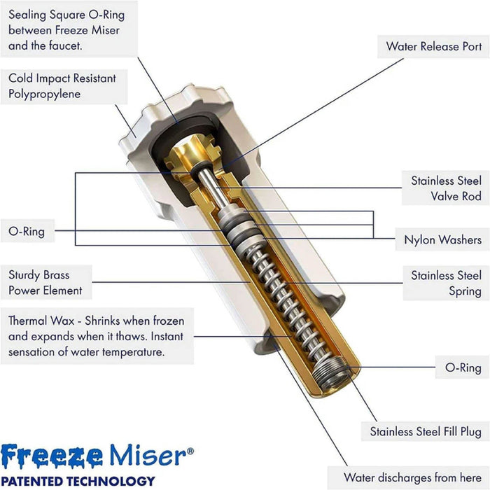 Freeze Miser Outdoor Faucet Freeze Protector - Jeffers - Farm & Ranch Supplies > Livestock Feeders & Waterers