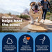 Glandex Advanced Vet Strength Anal Gland Health Soft Chews for Dogs, Duck & Bacon Flavor - VQLB4 - Duck & Bacon - 120 count - 7