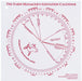 Goat Gestation Wheel - 5IAA - 1