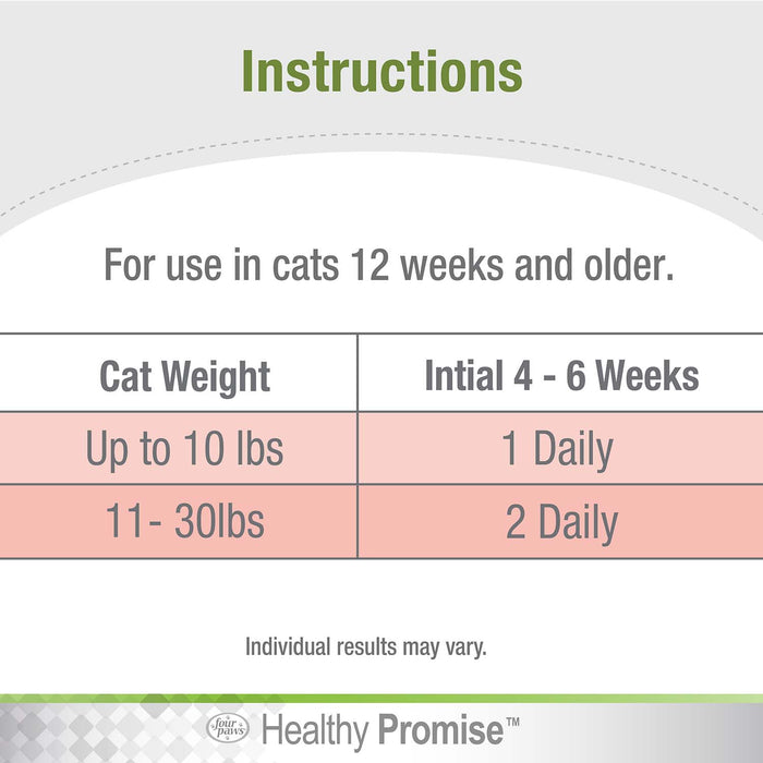 Healthy Promise Multi - Vitamins For Cats, Savory Chicken, 120 ct - Jeffers - Animal Health & Wellness > Vitamins & Supplements