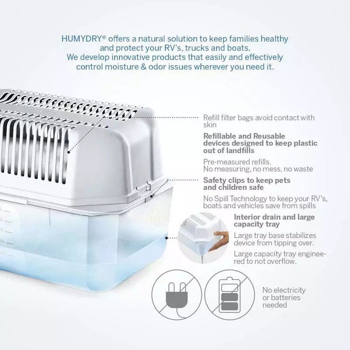 Humydry Large Room Moisture Absorber 35.3 oz Unscented – Refillable Dehumidifier for Spaces up to 420 sq f - Jeffers - Animal & Pet Supplies > Pet Odor & Stain Removers