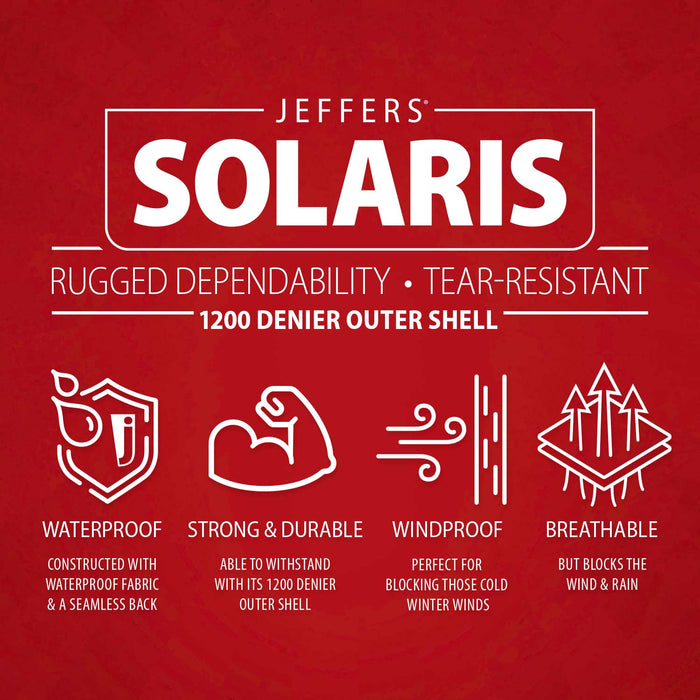 Jeffers Draft Solaris 1200 Denier Standard Neck Turnout Blanket, 360 Gram Color Navy & Hunter Plaid - 6