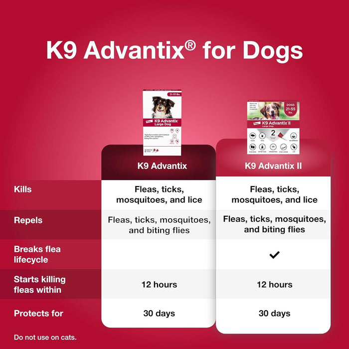 K9 Advantix Topical Flea Treatment for Dogs, 2 pk - E8KC - Large (21 - 55 lbs) - 2 pk - 3