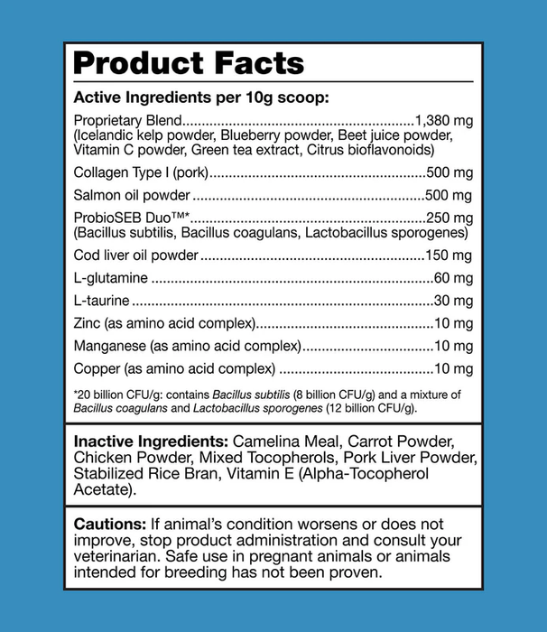 K9 Power Show Stopper Skin & Coat Supplement for Dogs - OGK5 - 1 lb - 4