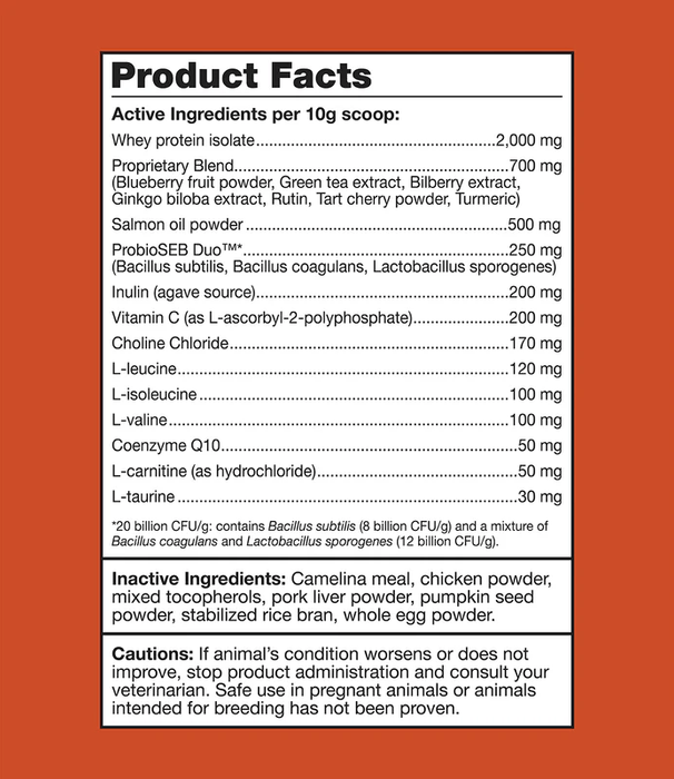 K9 Power Young at Heart Senior Dog Health Formula - OGK9 - 1 lb - 4