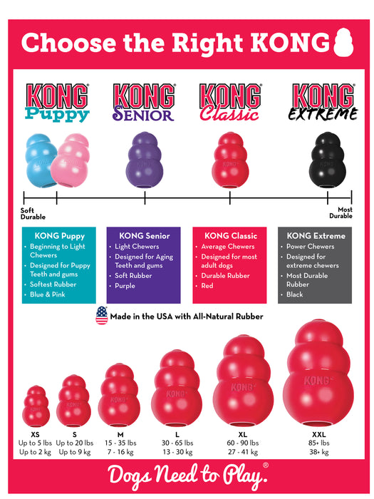 KONG Classic Dog Toy - XS Red Kong, 2.25"  