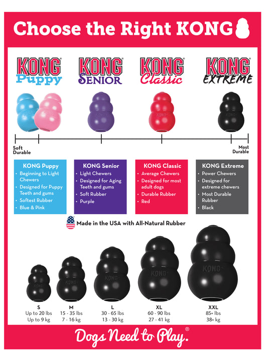 KONG Extreme - Small Kong Extreme (3")  