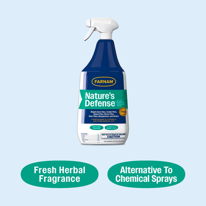Nature's Defense Fly Repellent Spray - FAD4 - Spray - 32 oz - 3