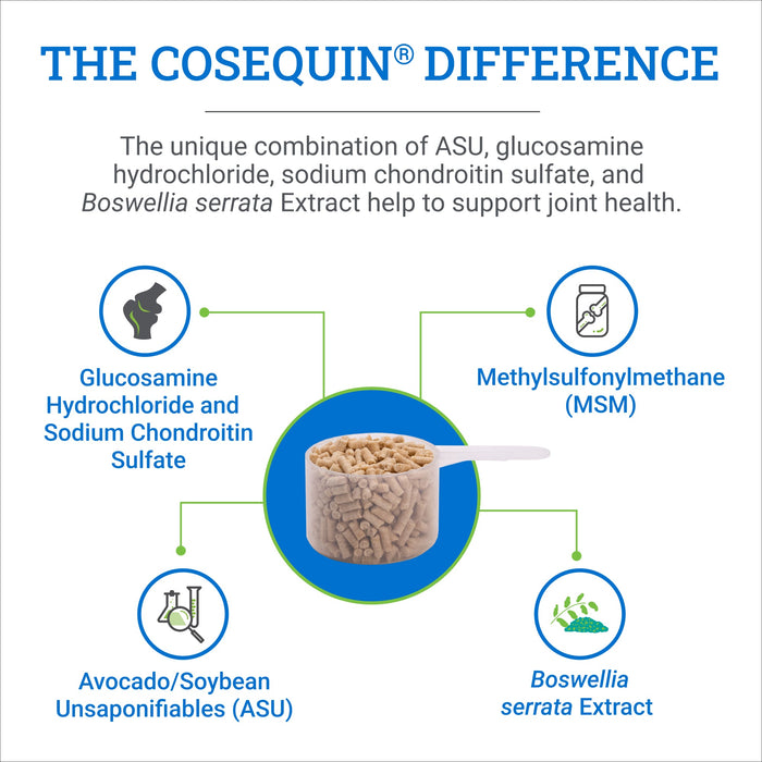 Nutramax Cosequin ASU Pellets Joint Health Supplement for Horses, 1420g - 060NM-ASU-1420 - 7