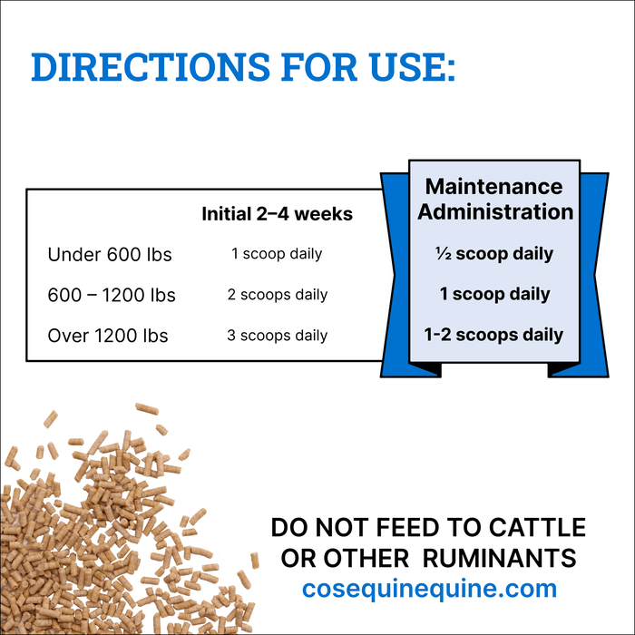 Nutramax Cosequin ASU Pellets Joint Health Supplement for Horses, 1420g - 060NM-ASU-1420 - 4
