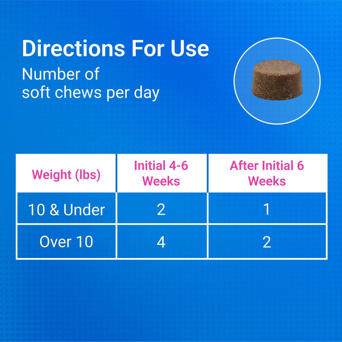 Nutramax Cosequin Joint Health Supplement for Cats - With Glucosamine, Chondroitin, and Omega - 3's - 015NM-CQSCFEL60 - 6