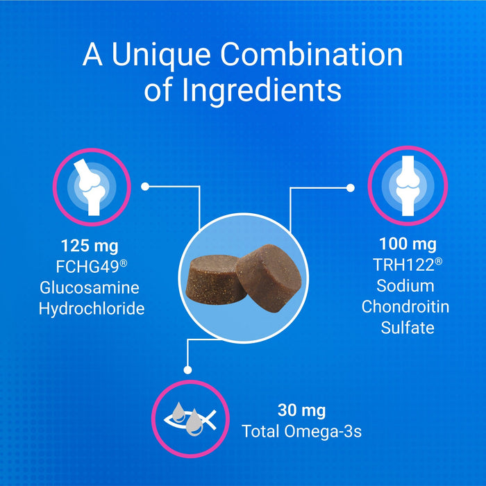 Nutramax Cosequin Joint Health Supplement for Cats - With Glucosamine, Chondroitin, and Omega - 3's - 015NM-CQSCFEL60 - 4