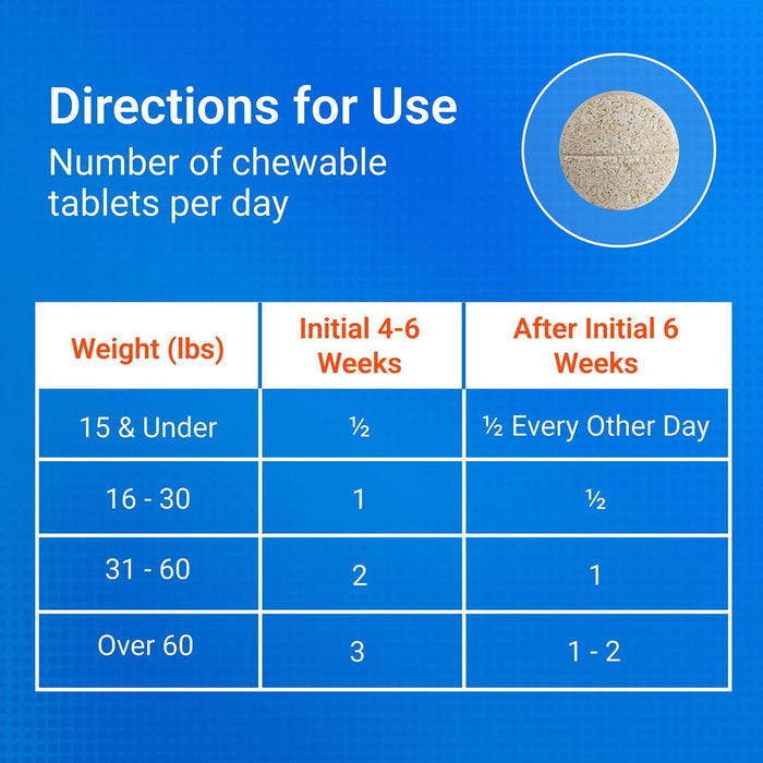 Nutramax Cosequin Maximum Strength Joint Health Plus MSM Supplement for Dogs, Chewable Tablets - 015NM-MSM-132 - 132 Chewable Tablets - Each - 16