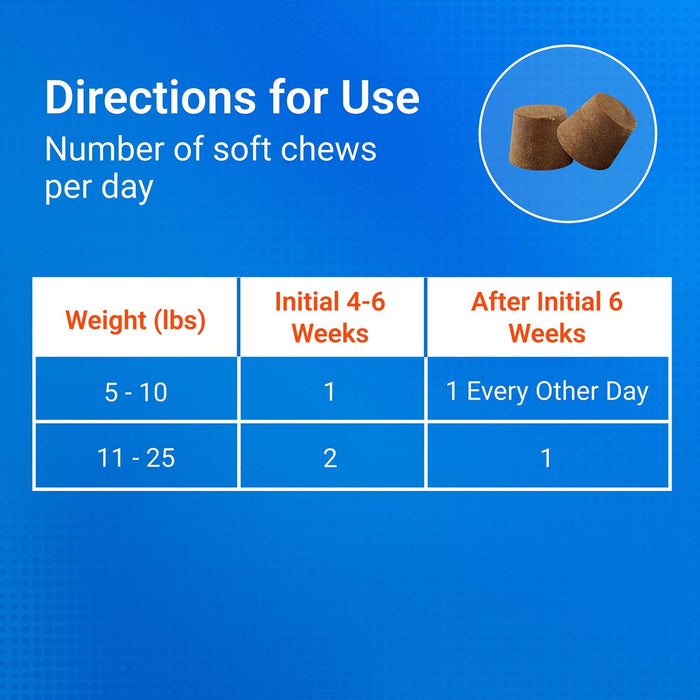Nutramax Cosequin Mini Plus MSM Professional Line, 45 Soft Chews - 015NM-CQSC45-MSMMP - Brown - 8