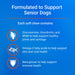 Nutramax Cosequin Senior Joint Health Supplement for Senior Dogs - 015NM-SEN60-MSMP - 60 ct - 6