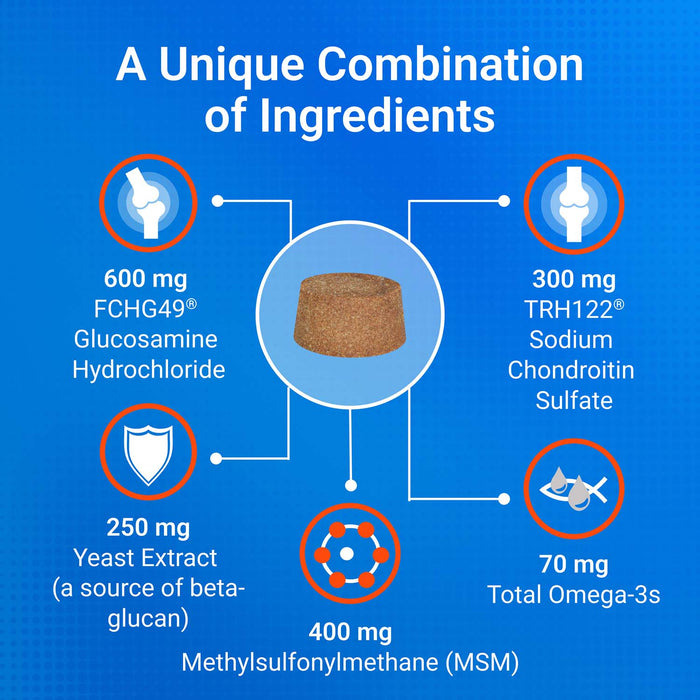 Nutramax Cosequin Senior Joint Health Supplement for Senior Dogs - 015NM-SEN60-MSMP - 60 ct - 5