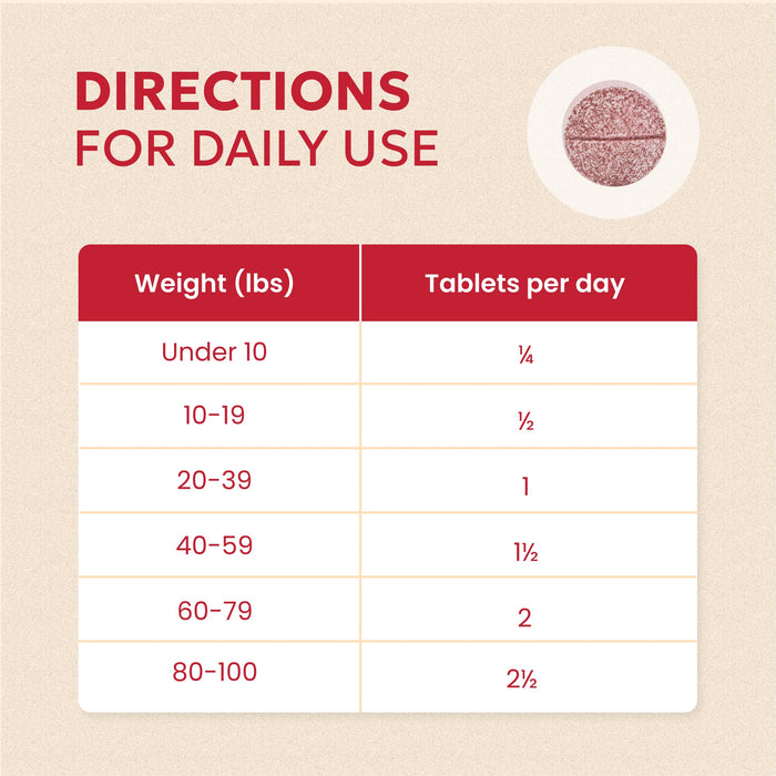 Nutramax Crananidin - Cranberry Extract Urinary Tract Health Supplement for Dogs, 75 Chewable Tablets - 2FWU-2 - 75 Chewable Tablets - 2 pk - 6