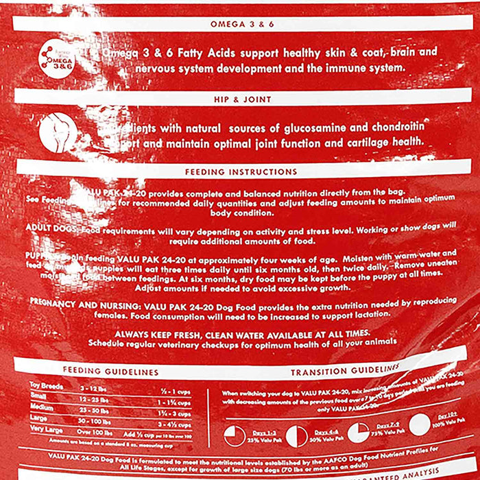 Valu-Pak 24-20 Performance Dry Dog Food for Active Dogs (Red Bag)