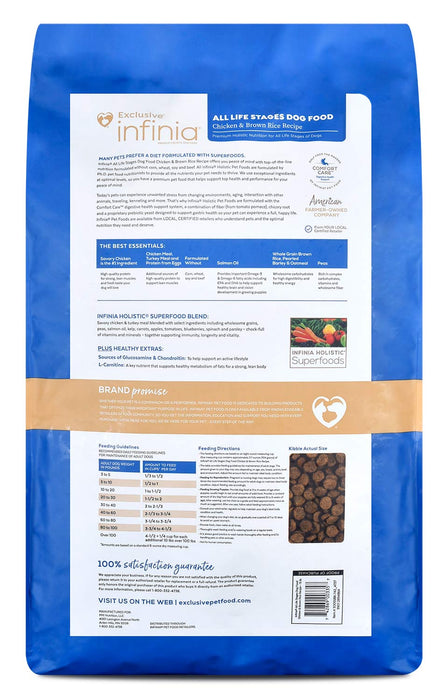 Infinia Chicken & Brown Rice Dog Food - 15 lb Infinia Chicken & Brown Rice Dog Food  