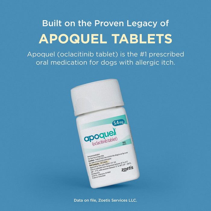 Apoquel Chewable for Dogs - 60ct 16mg 