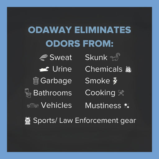 Pyranha Odaway Odor Eliminator Spray - CXA2 - 32 oz - 2