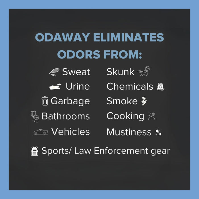 Pyranha Odaway Odor Eliminator Spray - CXA2 - 32 oz - 2