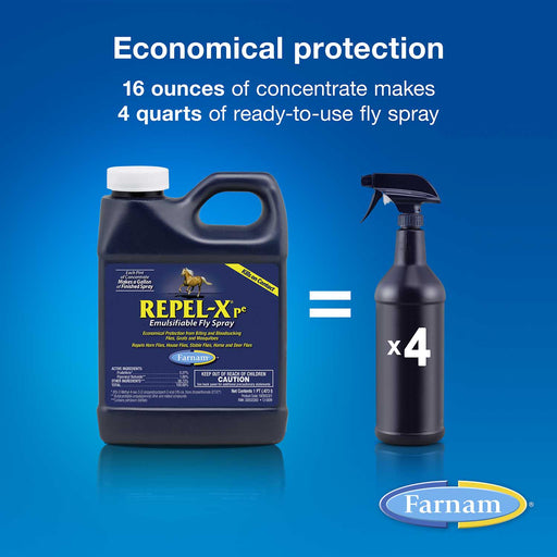 Repel - X pe Emulsifiable Fly Spray - Jeffers - Animal Health & Wellness > Fly & Insect Control