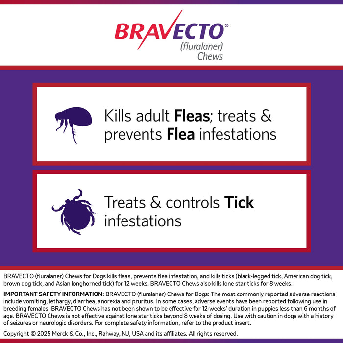 Rx Bravecto Chews for Dogs (Fluralaner) - 12 Week Flea & Tick Prevention, 1 Chew - 012SCH-BRAVECTO-88-123 - 88 - 123 lbs - 10